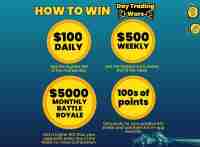 Win $5000 Cash Giveaway Monthly Weekly & Daily Prizes - Day Trading Wars